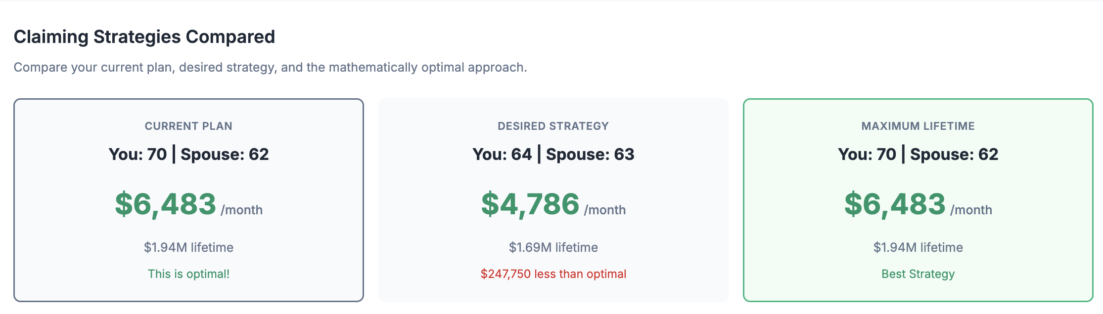 Social Security optimizer ranked results